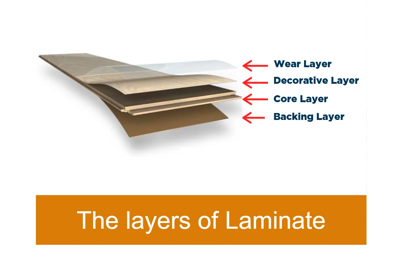 laminate